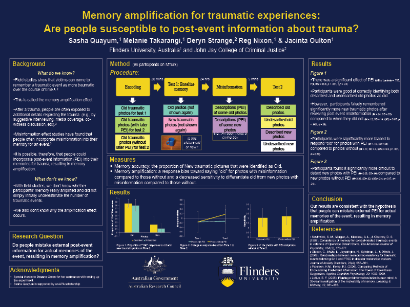 Memory Amplification for Traumatic Experiences (Sasha) - Melanie ...